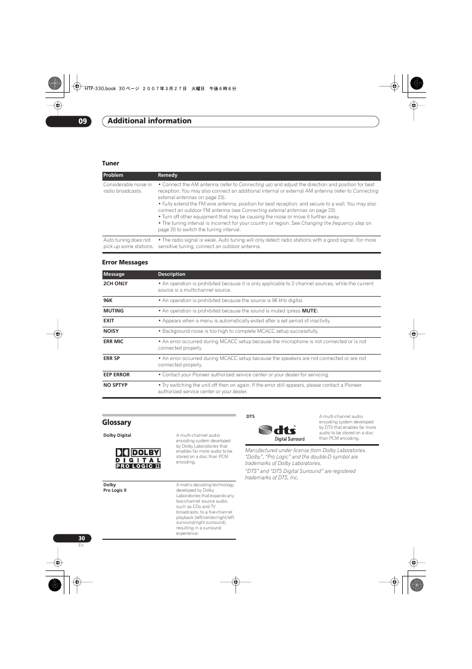 Tuner, Error messages, Glossary | Additional information 09 | Pioneer S-ST330 User Manual | Page 30 / 62