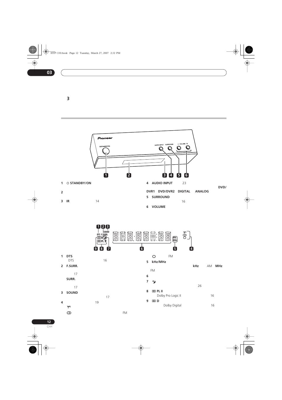 Pioneer S-ST330 User Manual | Page 42 / 62