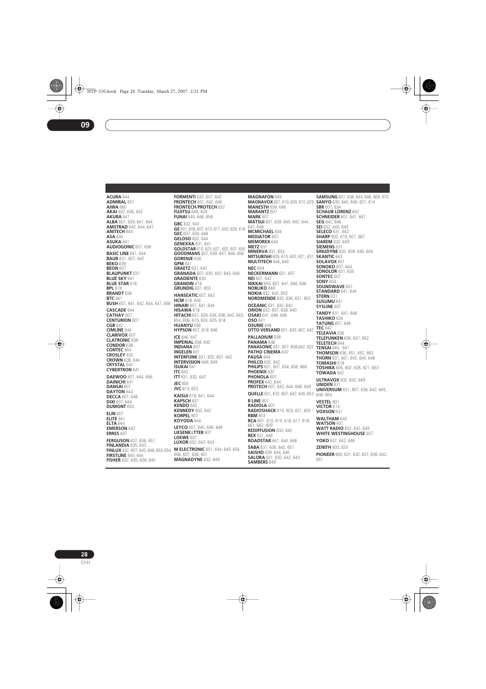 Pioneer S-ST330 User Manual | Page 58 / 62