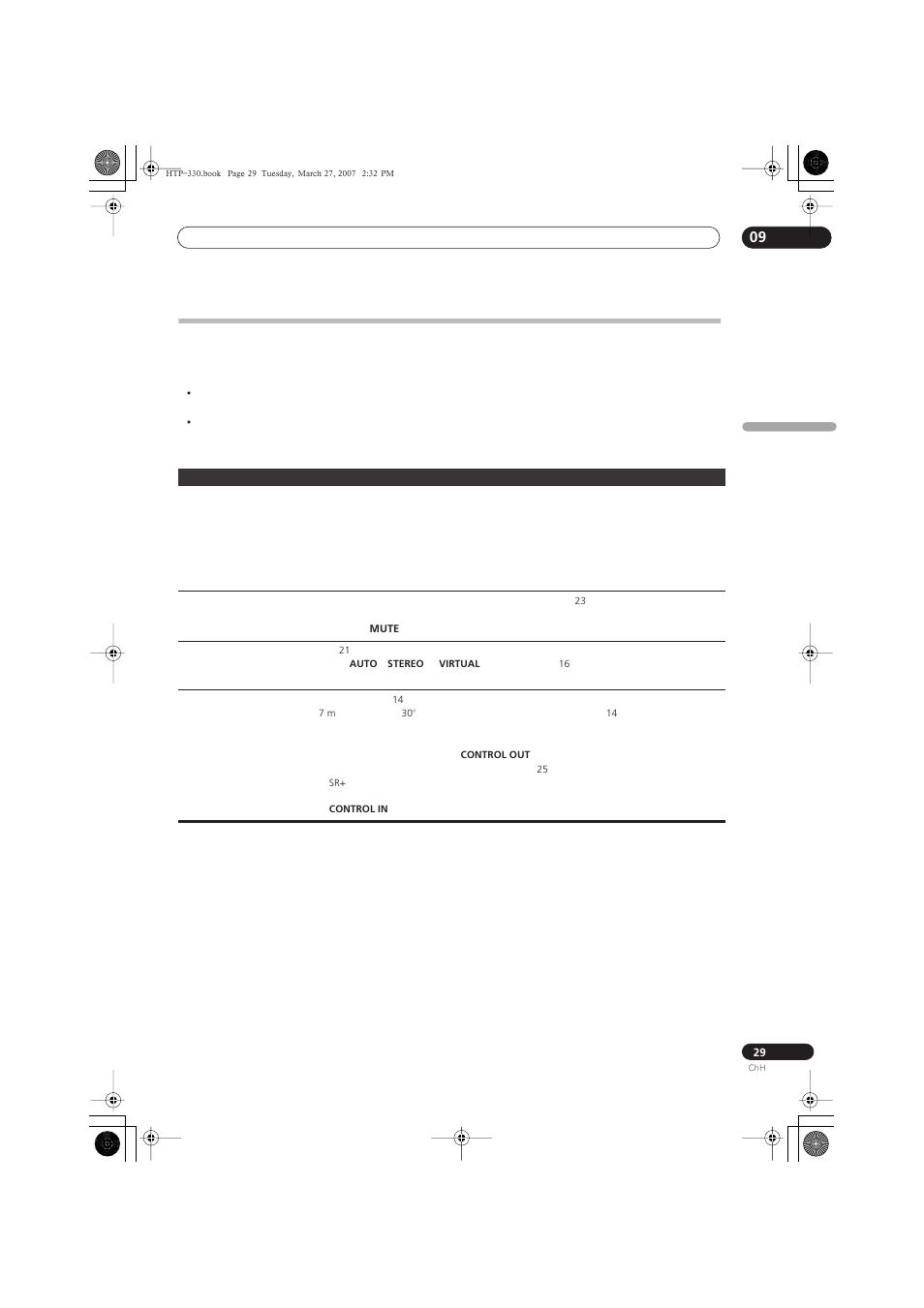 Pioneer S-ST330 User Manual | Page 59 / 62