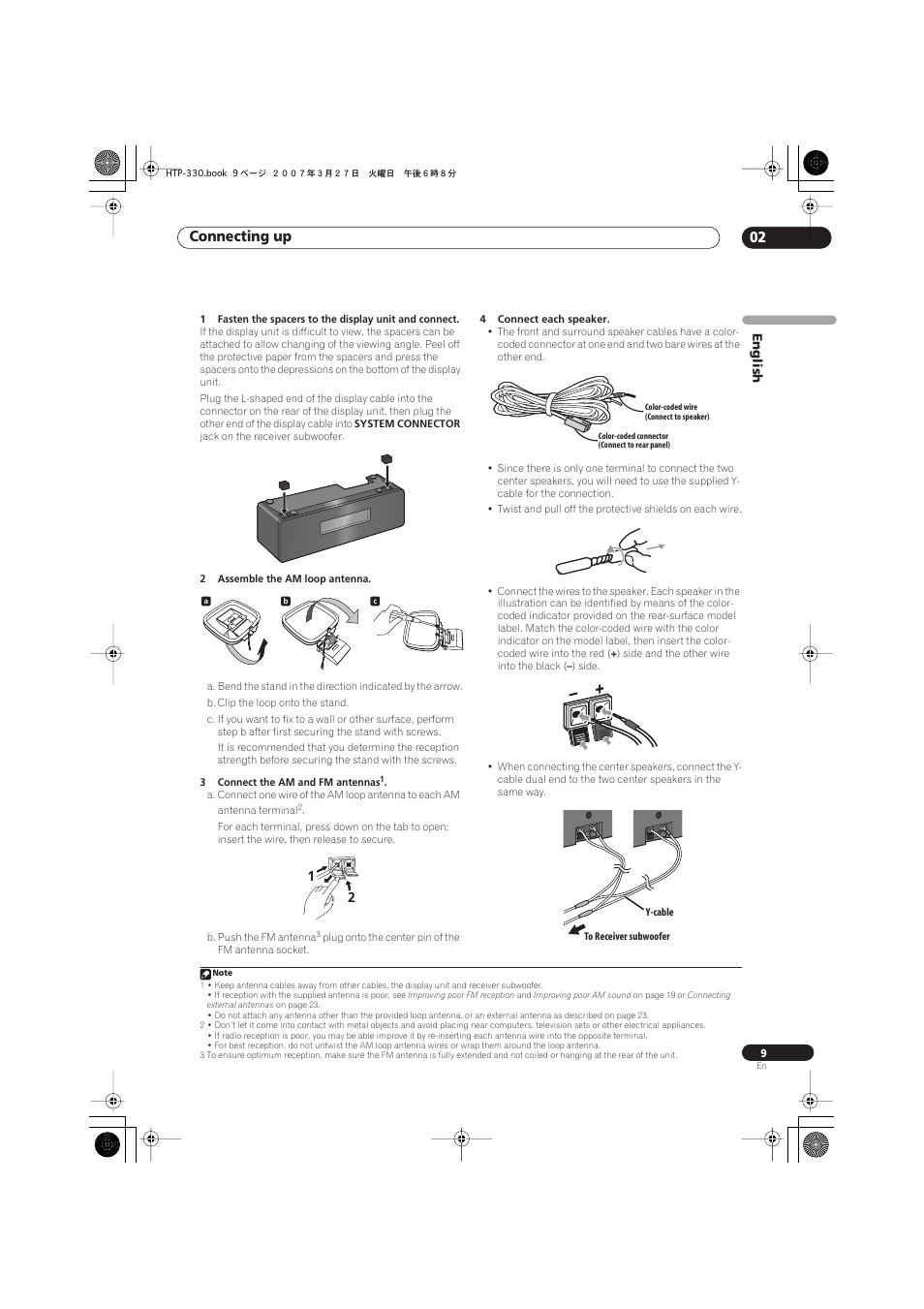 Connecting up 02 | Pioneer S-ST330 User Manual | Page 9 / 62