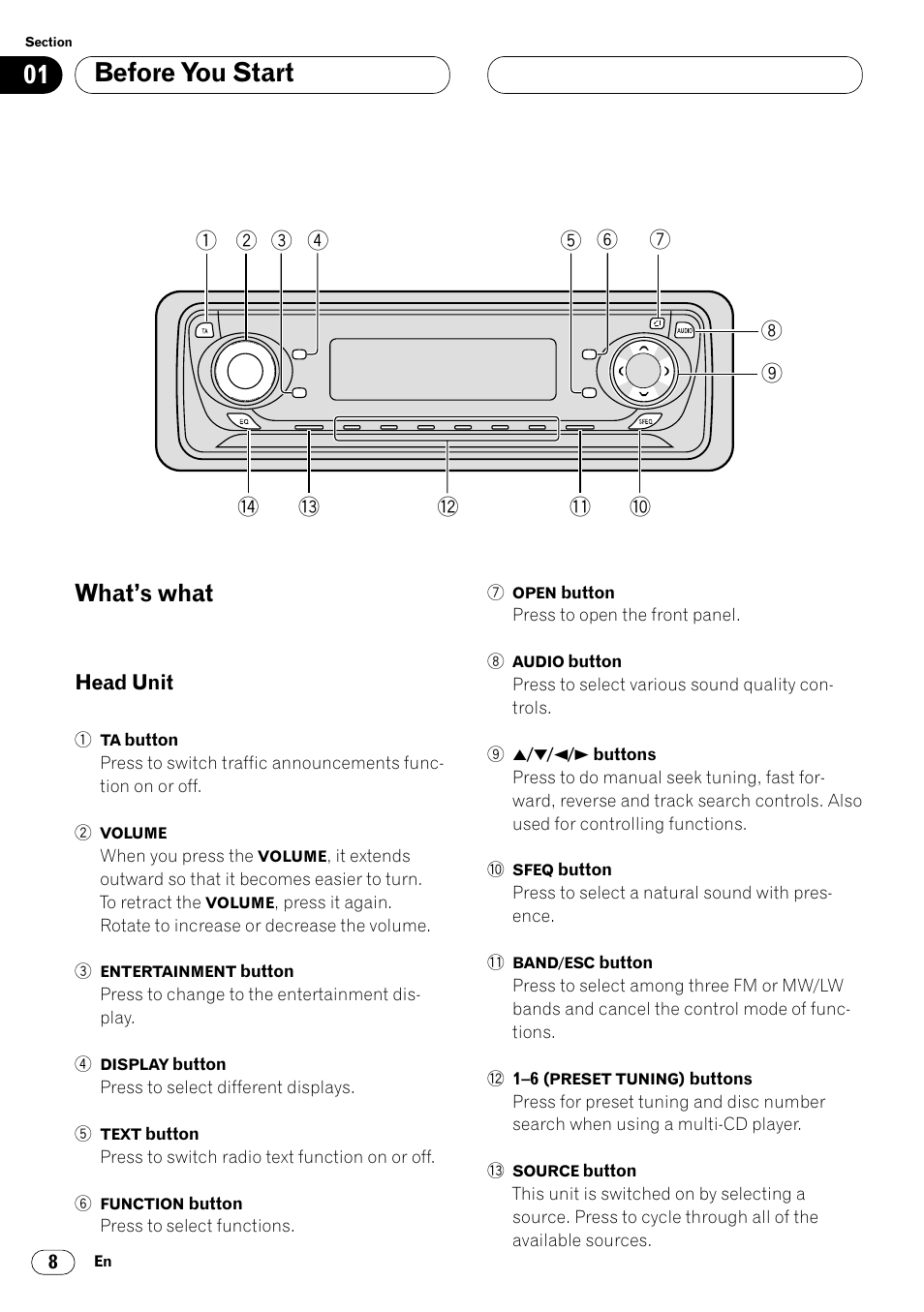 What’s what 8, Head unit 8, Before you start | What’s what | Pioneer KEH-P7020R User Manual | Page 8 / 96