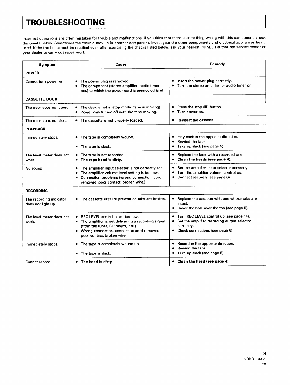 Troubleshooting | Pioneer CT-W603RS User Manual | Page 19 / 23