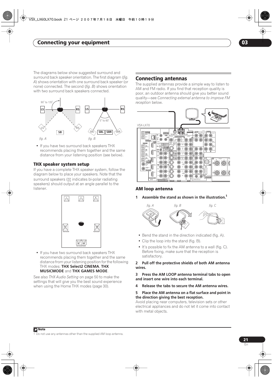 Thx speaker system setup, Connecting antennas, Am loop antenna | Connecting your equipment 03, Fig. a, Fig. b, Thx select2 cinema, Thx musicmode, Thx games mode, See also | Pioneer VSX-LX70 User Manual | Page 21 / 96