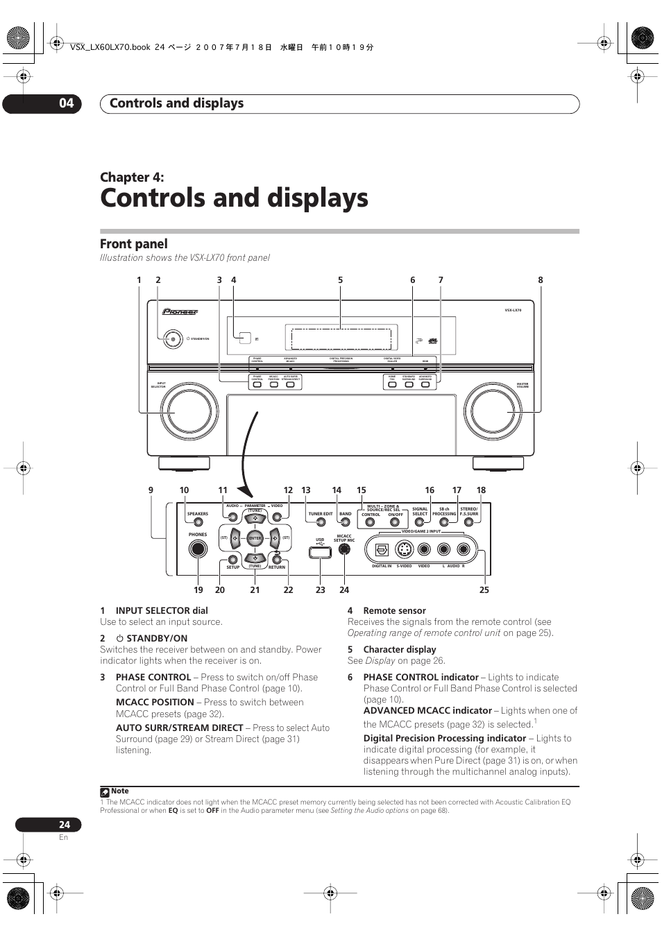 04 controls and displays, Front panel, Controls and displays | Controls and displays 04, Chapter 4 | Pioneer VSX-LX70 User Manual | Page 24 / 96