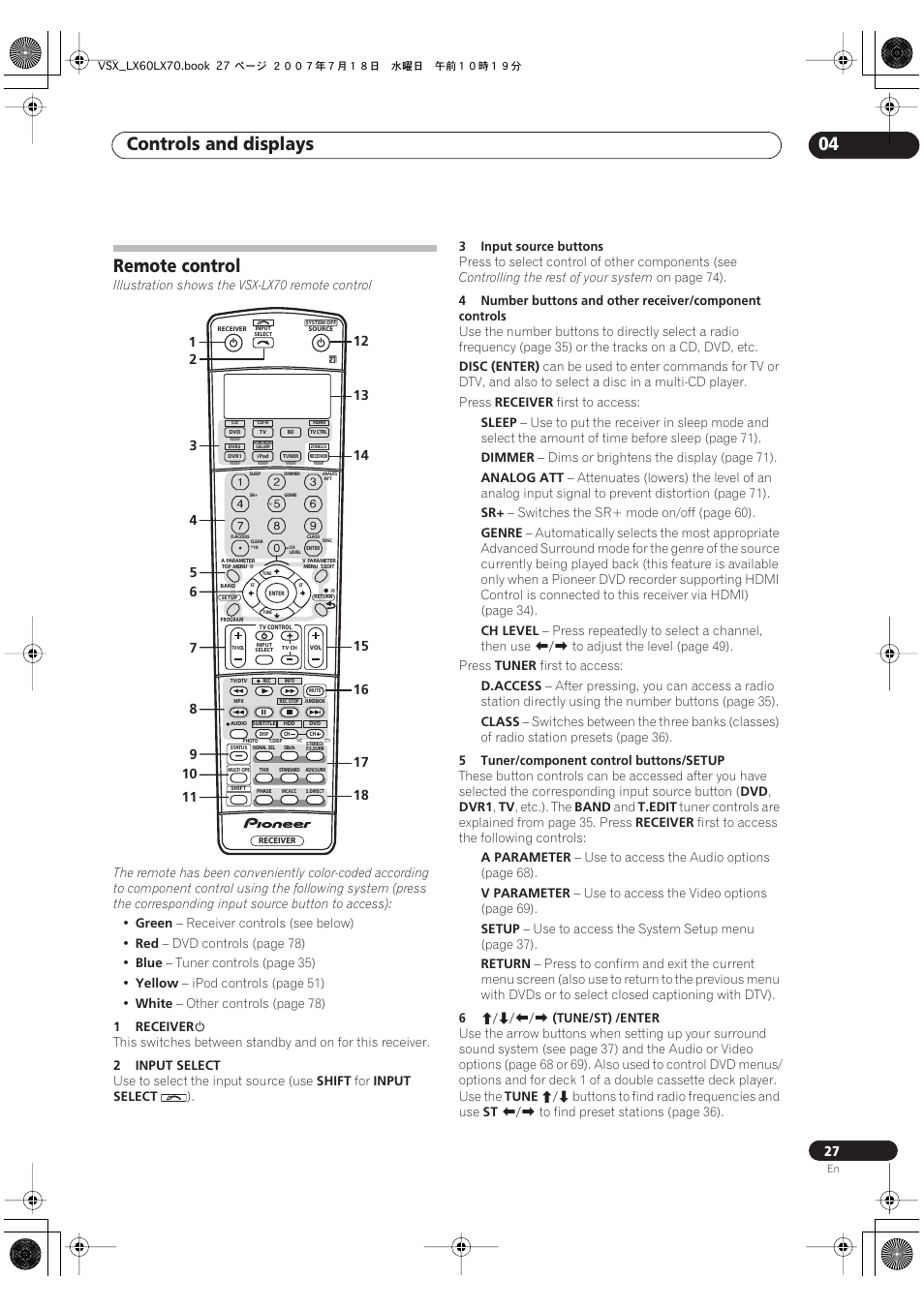 Remote control, Controls and displays 04 | Pioneer VSX-LX70 User Manual | Page 27 / 96