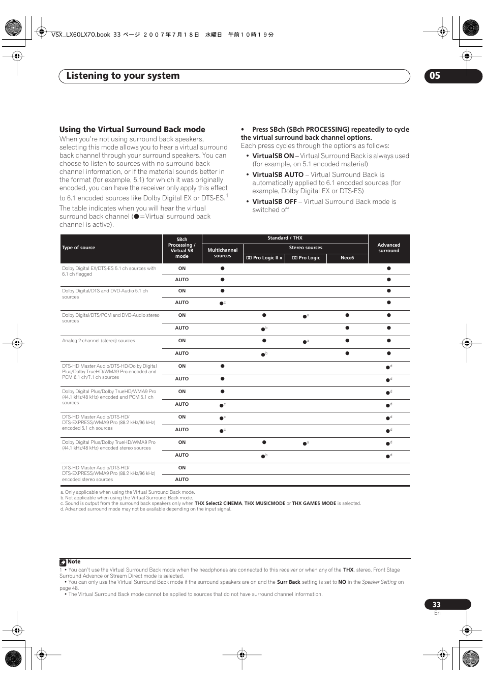 Using the virtual surround back mode, Listening to your system 05 | Pioneer VSX-LX70 User Manual | Page 33 / 96