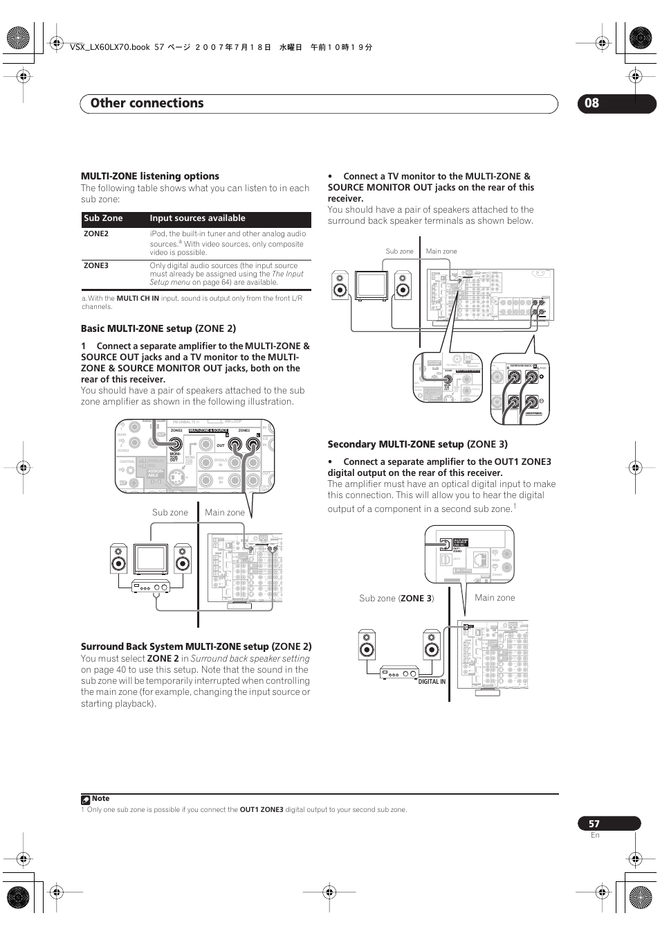 Other connections 08 | Pioneer VSX-LX70 User Manual | Page 57 / 96