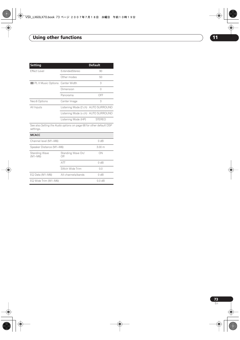 Using other functions 11 | Pioneer VSX-LX70 User Manual | Page 73 / 96