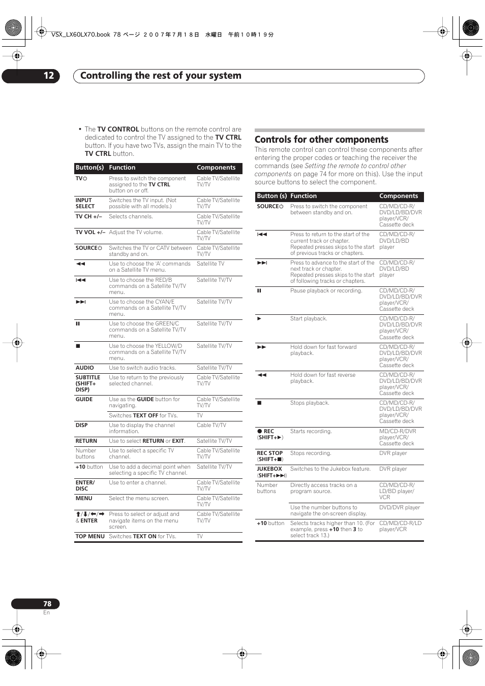 Controls for other components, Controlling the rest of your system 12 | Pioneer VSX-LX70 User Manual | Page 78 / 96