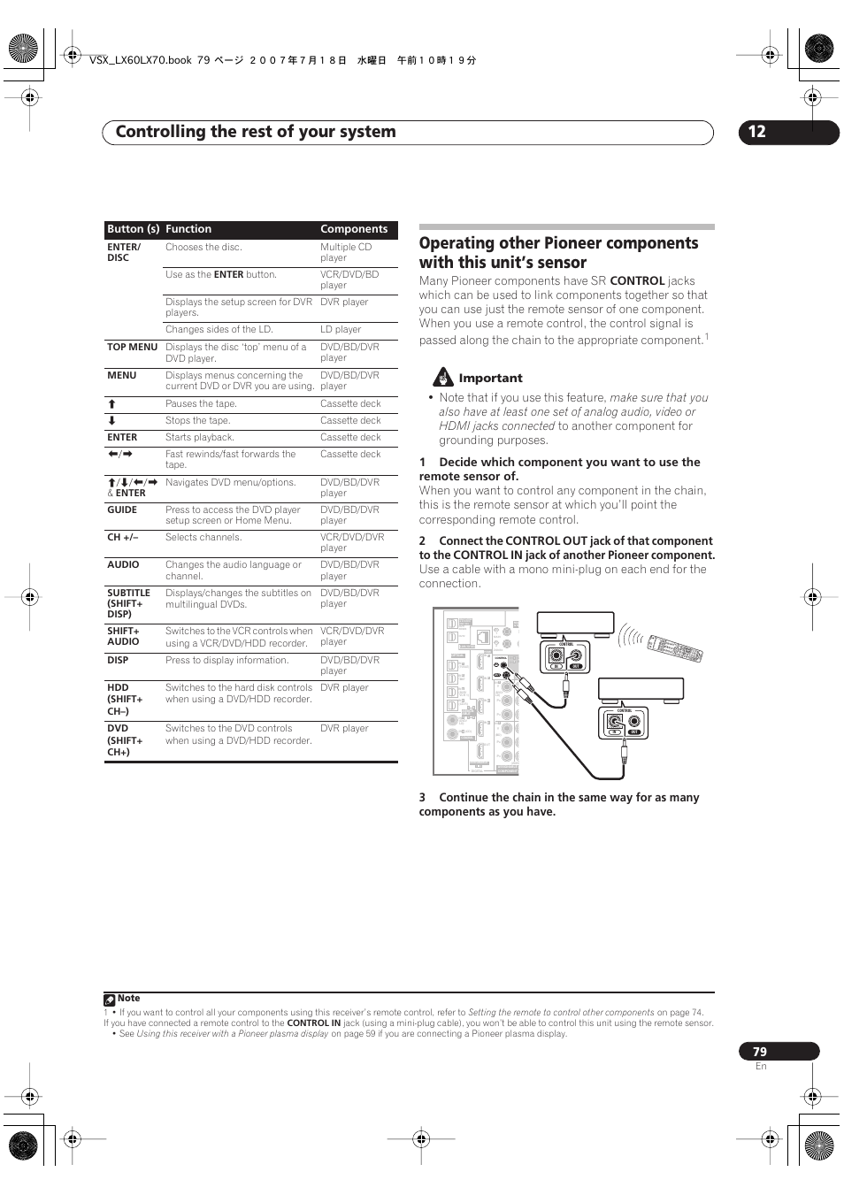 Controlling the rest of your system 12 | Pioneer VSX-LX70 User Manual | Page 79 / 96