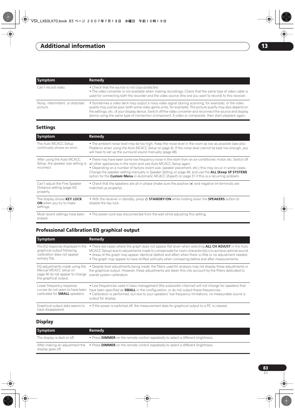 Additional information 13 | Pioneer VSX-LX70 User Manual | Page 83 / 96