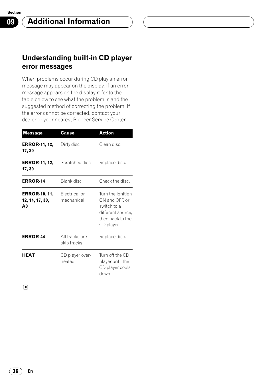 Understanding built-in cd player error, Messages 36, Additional information | Understanding built-in cd player error messages | Pioneer DEH-P4400 User Manual | Page 36 / 112