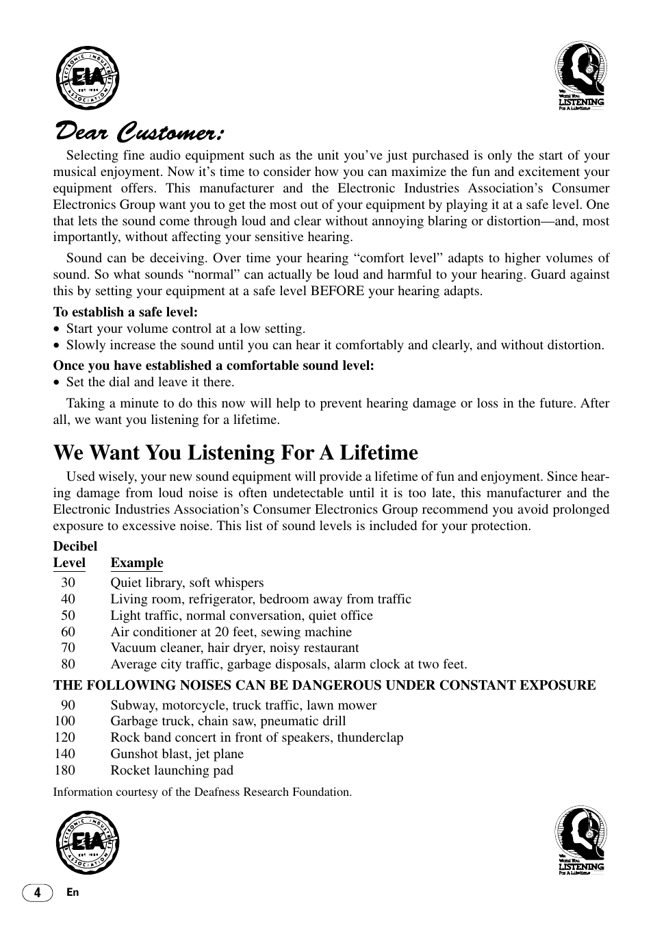 Dear customer, We want you listening for a lifetime | Pioneer DEH-P4400 User Manual | Page 4 / 112
