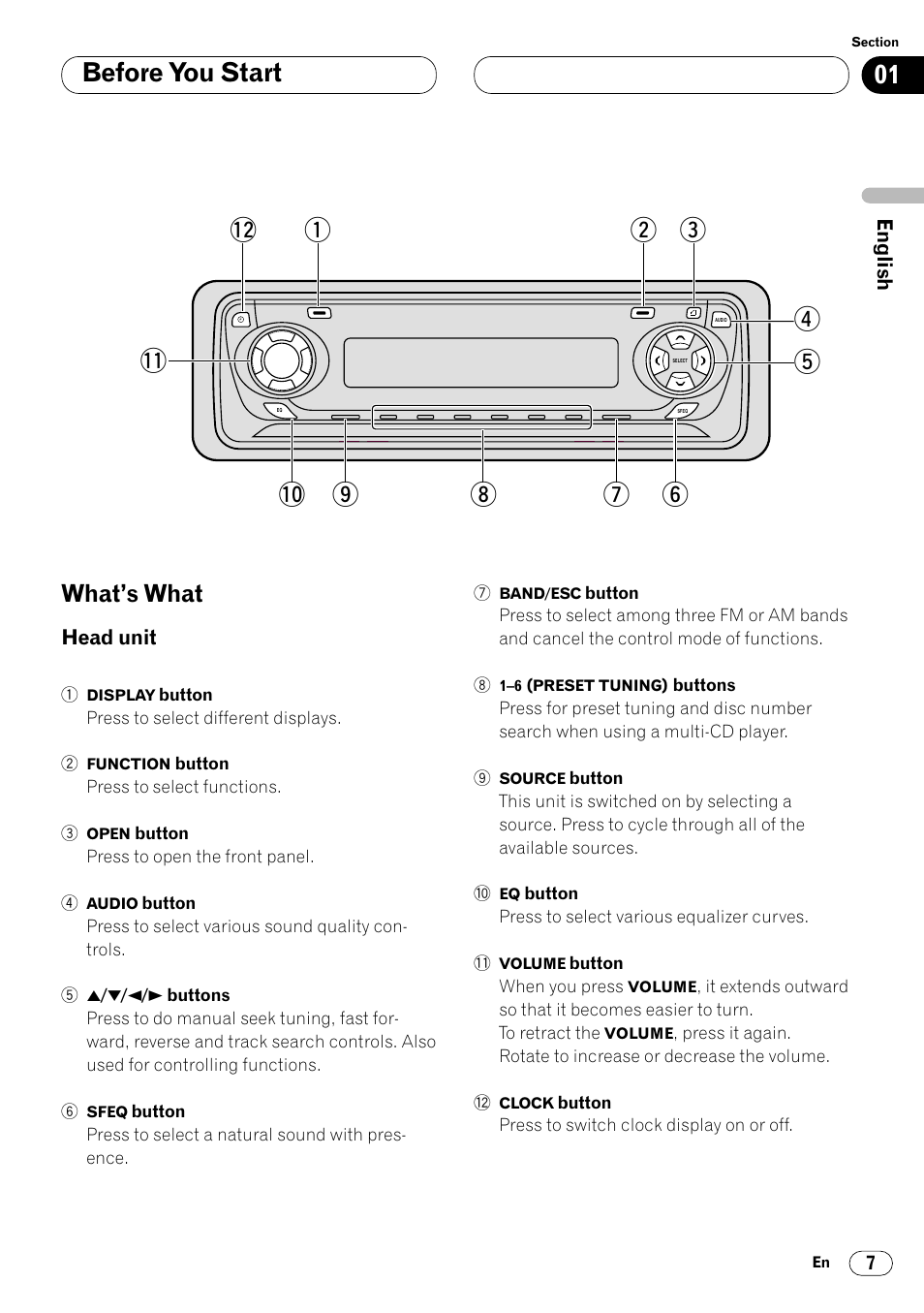 What’s what 7, Head unit 7, Before you start | What’s what | Pioneer DEH-P4400 User Manual | Page 7 / 112