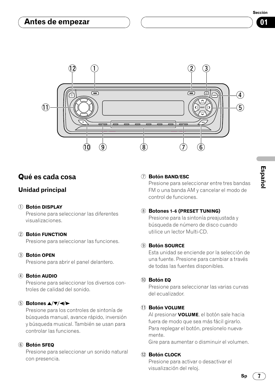 Qué es cada cosa 7, Unidad principal 7, Antes de empezar | Qué es cada cosa | Pioneer DEH-P4400 User Manual | Page 79 / 112