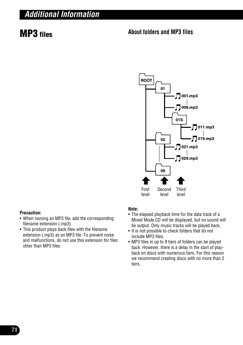 Mp3 files, Additional information, Files | About folders and mp3 files | Pioneer DEH-P9100R User Manual | Page 72 / 94