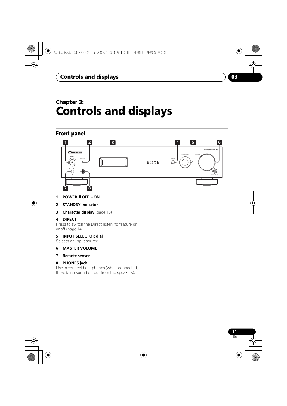 03 controls and displays, Front panel, Controls and displays | Controls and displays 03, Chapter 3 | Pioneer ELITE SX-A6-J User Manual | Page 11 / 24