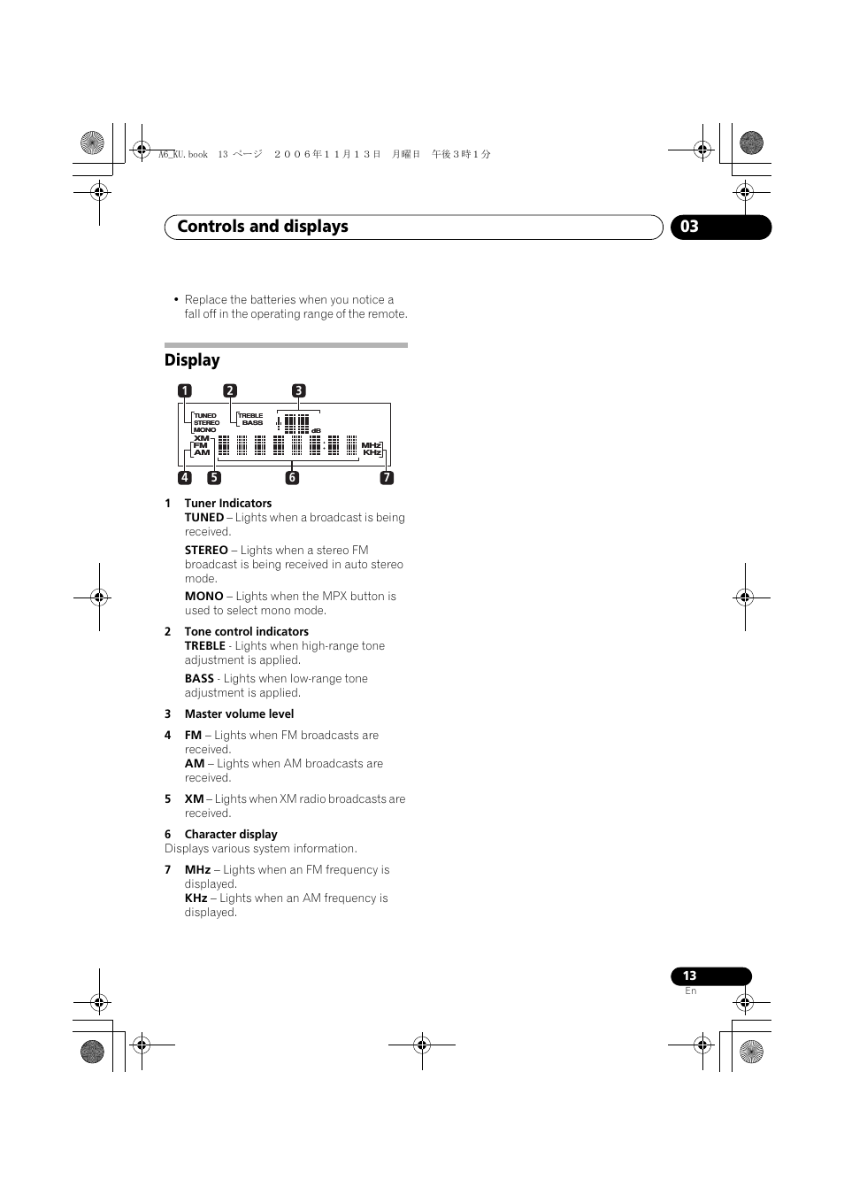 Display, Controls and displays 03 | Pioneer ELITE SX-A6-J User Manual | Page 13 / 24