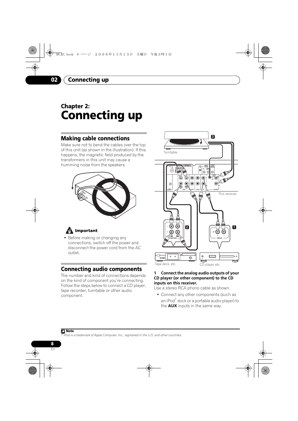 02 connecting up, Making cable connections, Connecting audio components | Connecting up, Connecting up 02, Chapter 2 | Pioneer ELITE SX-A6-J User Manual | Page 8 / 24