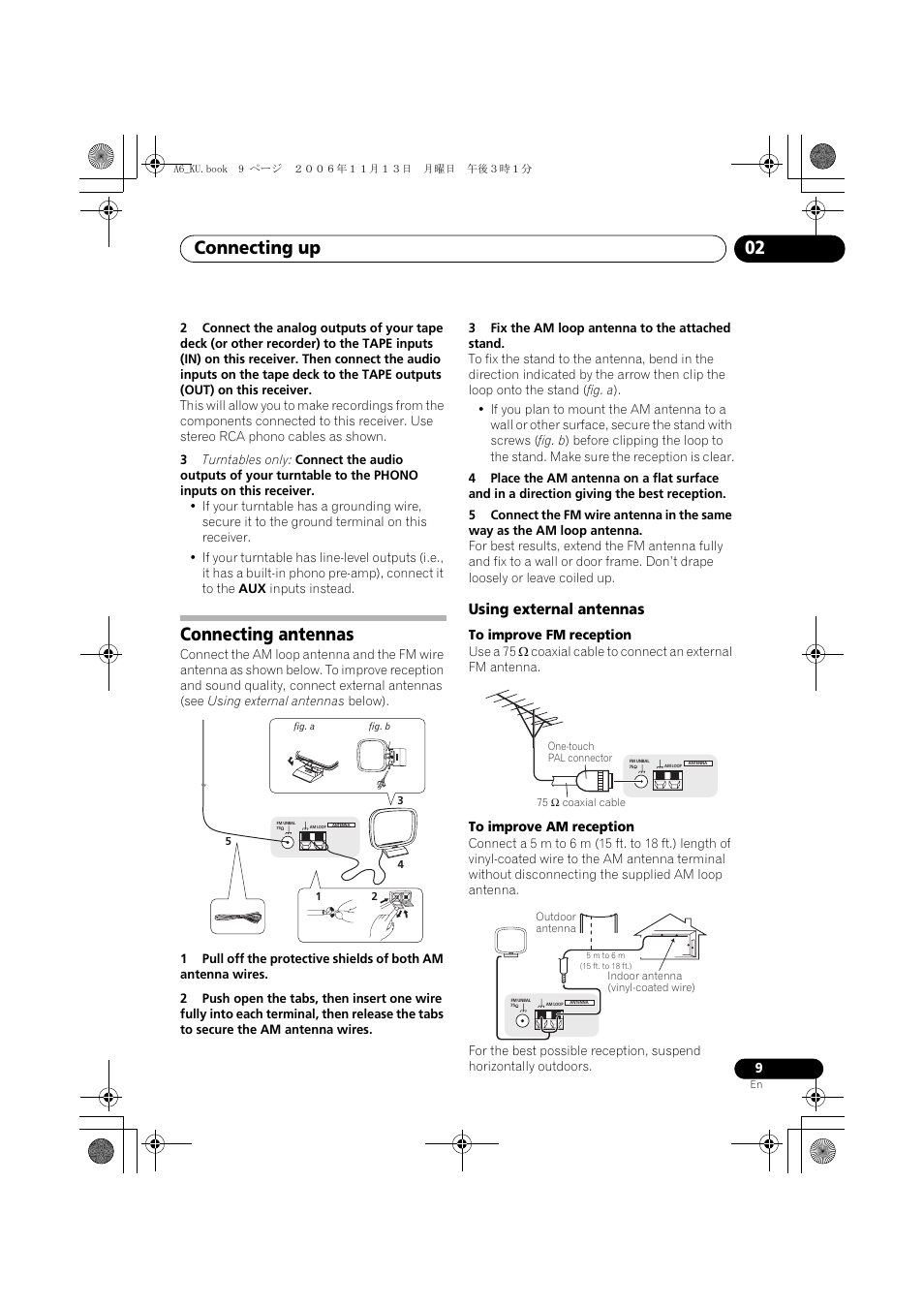 Connecting antennas, Using external antennas, Connecting up 02 | Pioneer ELITE SX-A6-J User Manual | Page 9 / 24