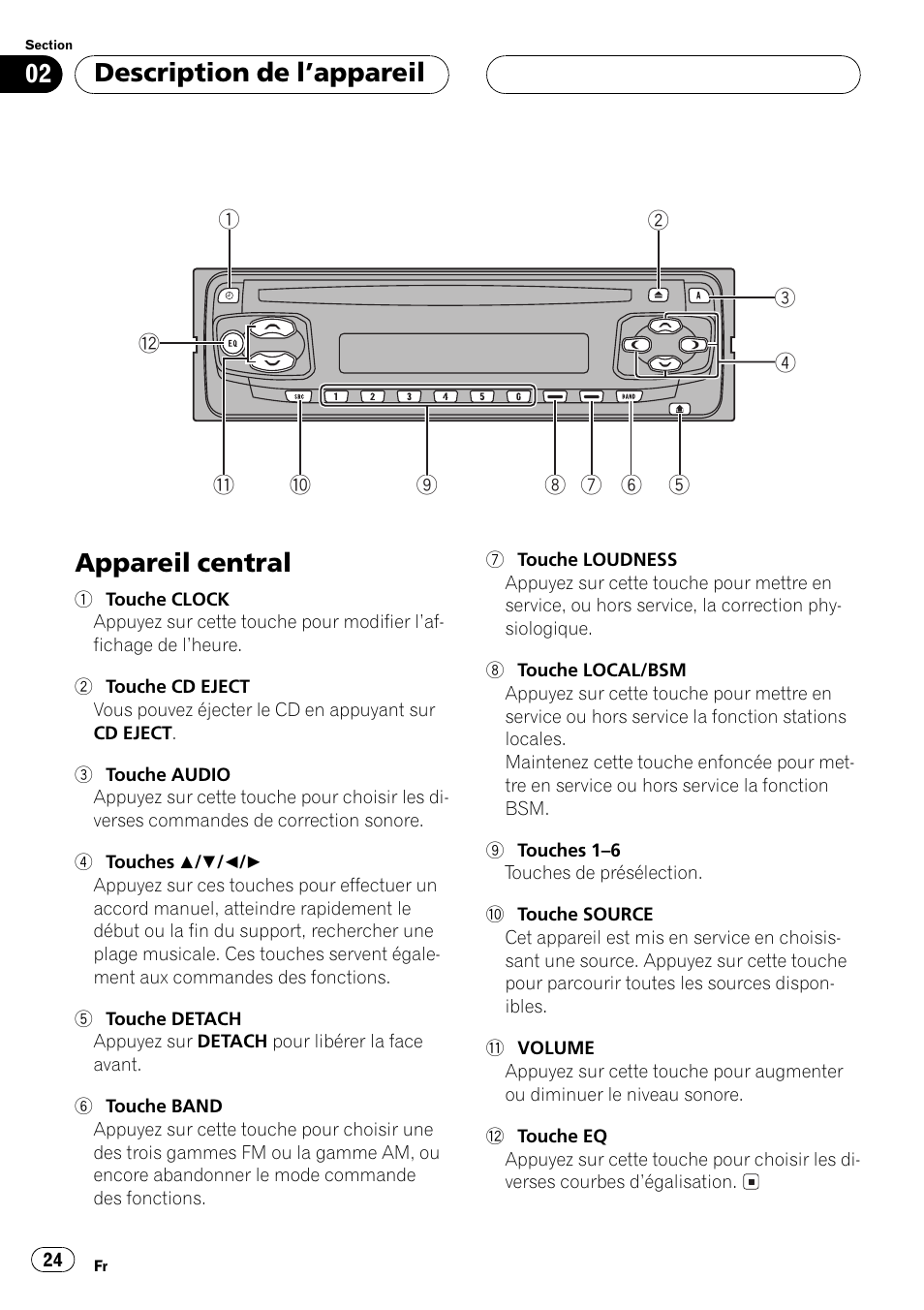 Description de lappareil appareil central 24, Appareil central, Description de lappareil | Pioneer DEH-1 User Manual | Page 24 / 56