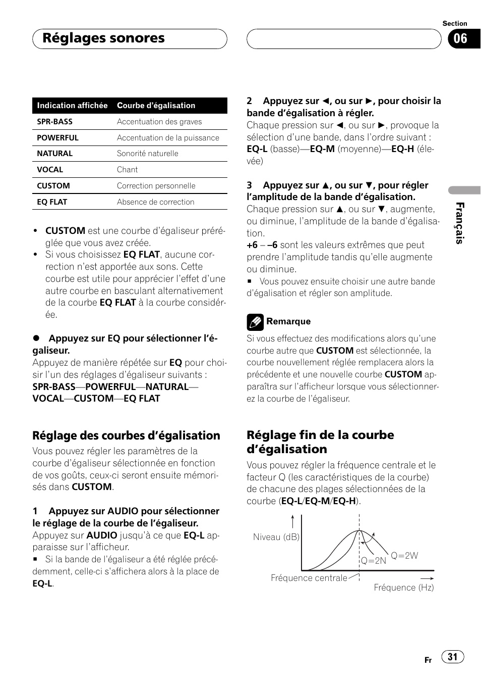 Réglage des courbes, Dégalisation 31, Réglage fin de la courbe | Réglages sonores, Réglage des courbes dégalisation, Réglage fin de la courbe dégalisation | Pioneer DEH-1 User Manual | Page 31 / 56