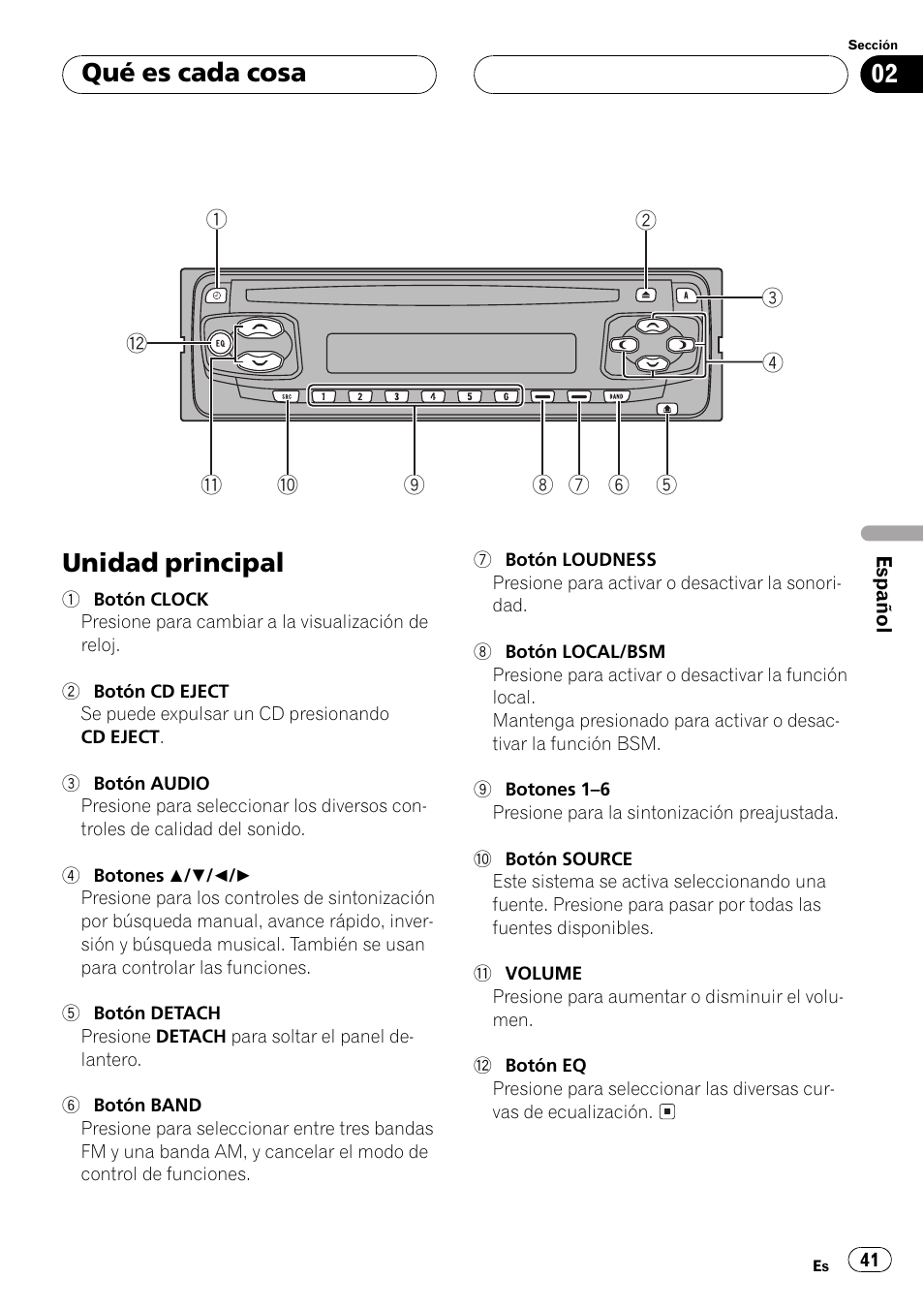 Qué es cada cosa unidad principal 41, Unidad principal, Qué es cada cosa | Pioneer DEH-1 User Manual | Page 41 / 56