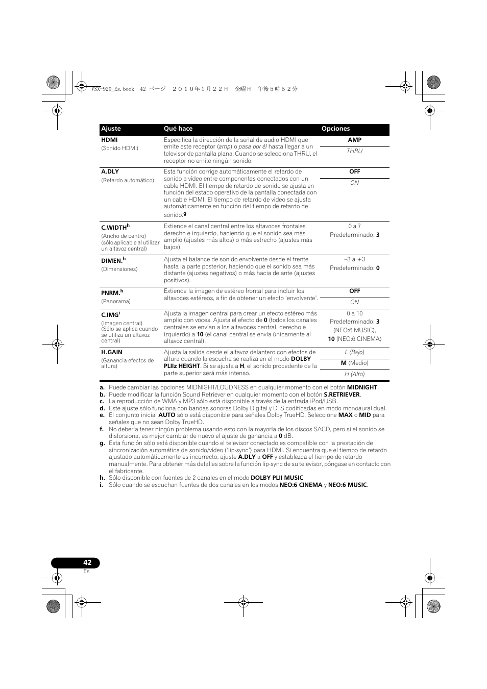 Pioneer VSX 920 User Manual | Page 120 / 160