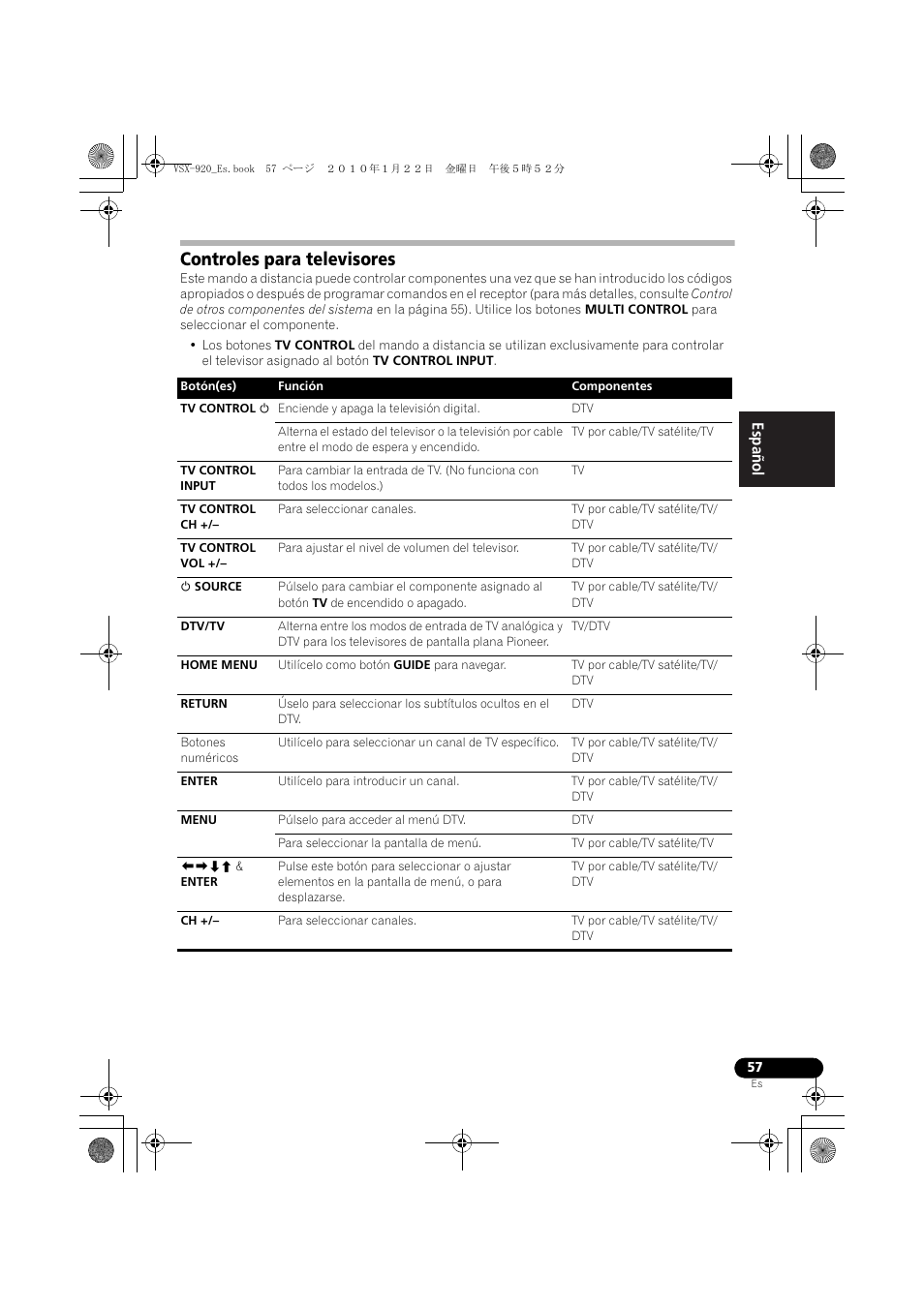 Controles para televisores, English español | Pioneer VSX 920 User Manual | Page 135 / 160