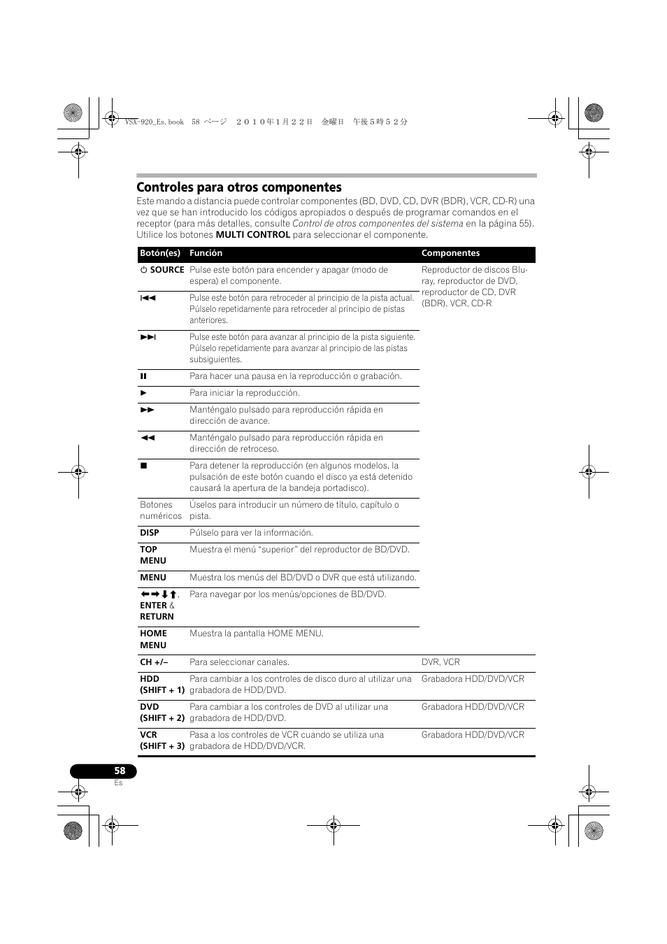 Controles para otros componentes | Pioneer VSX 920 User Manual | Page 136 / 160