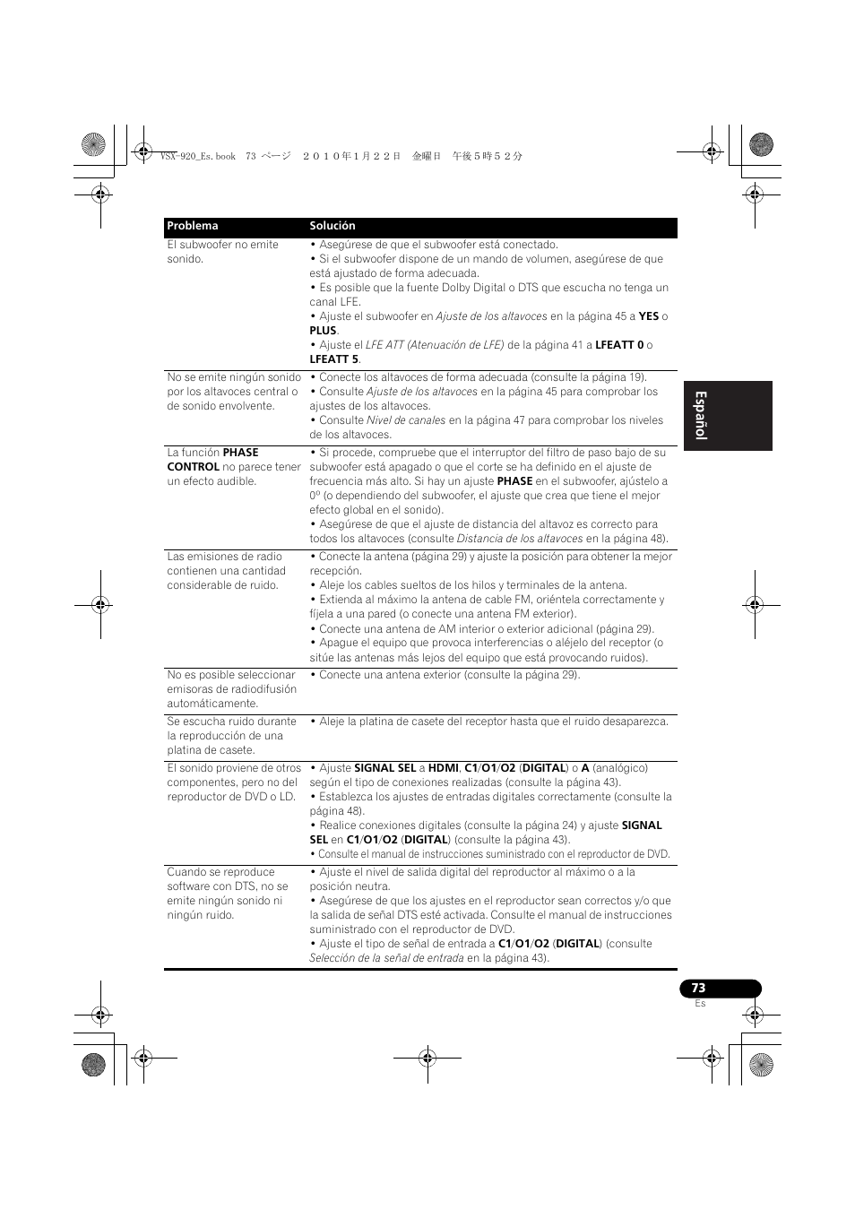 English español | Pioneer VSX 920 User Manual | Page 151 / 160