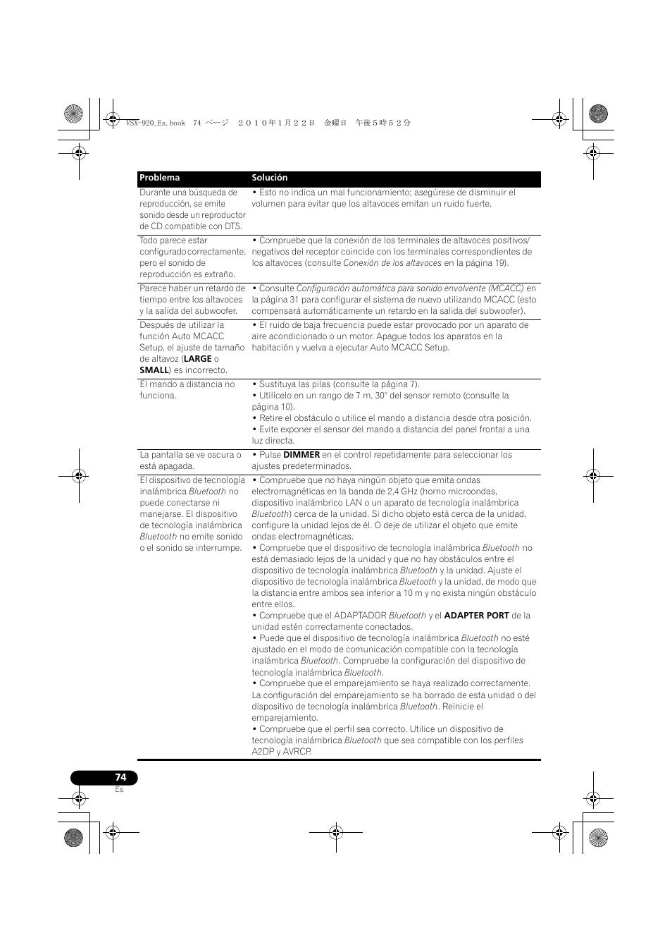 Pioneer VSX 920 User Manual | Page 152 / 160