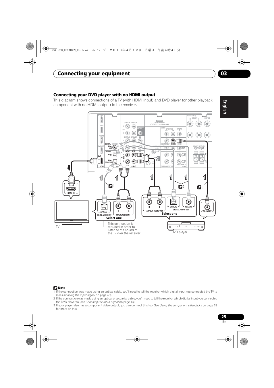 Connecting your dvd player with no hdmi output, Connecting your equipment 03 | Pioneer VSX 920 User Manual | Page 25 / 160