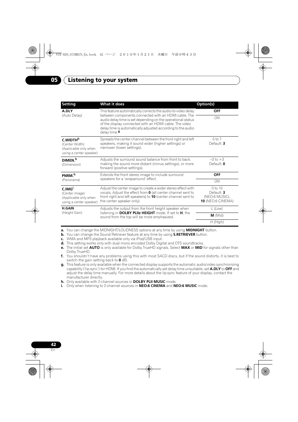 Listening to your system 05 | Pioneer VSX 920 User Manual | Page 42 / 160