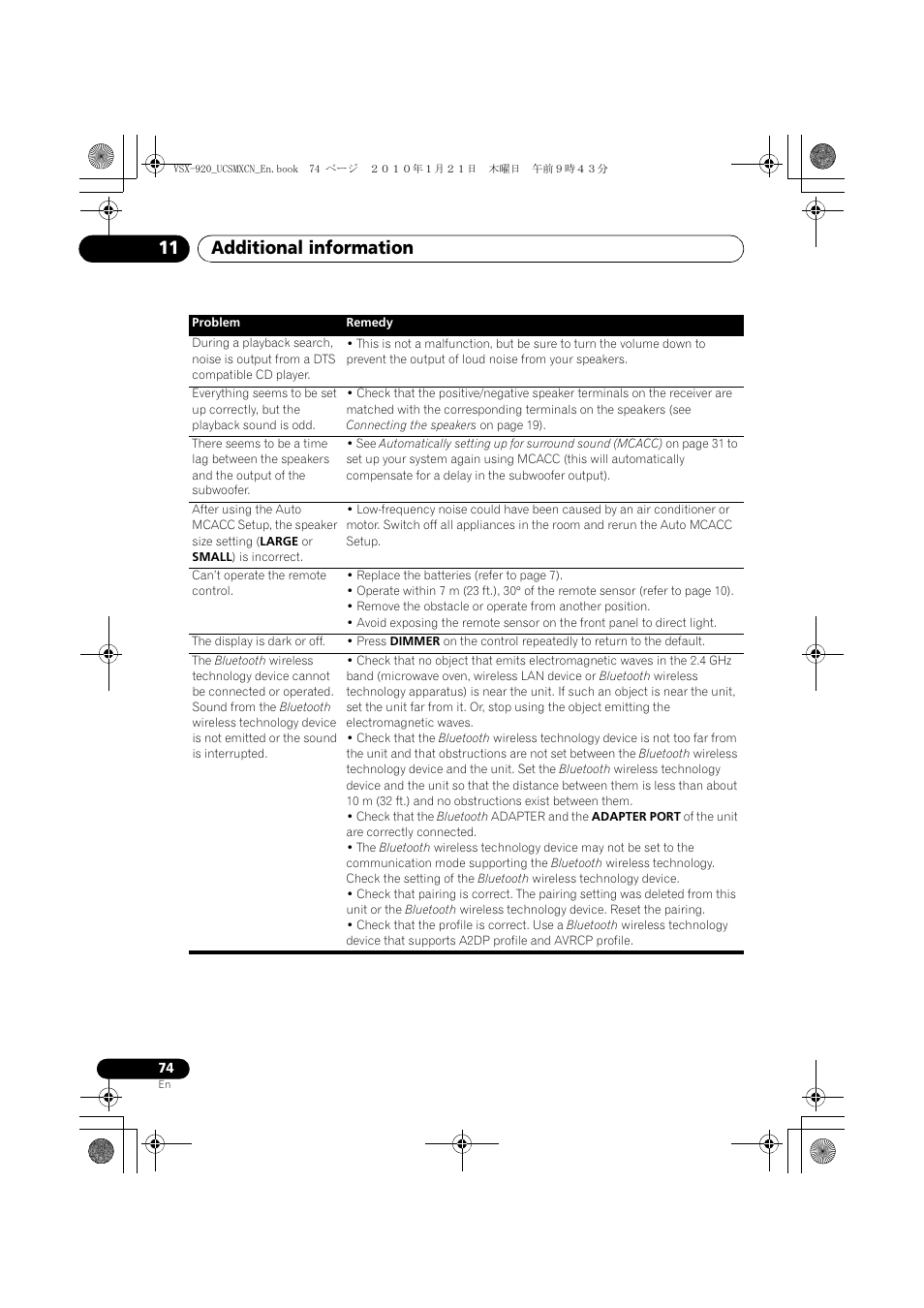 Additional information 11 | Pioneer VSX 920 User Manual | Page 74 / 160