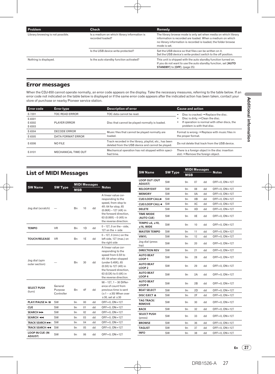 Error messages list of midi messages, Error messages, List of midi messages | 27 additional information | Pioneer CDJ-850 User Manual | Page 27 / 32