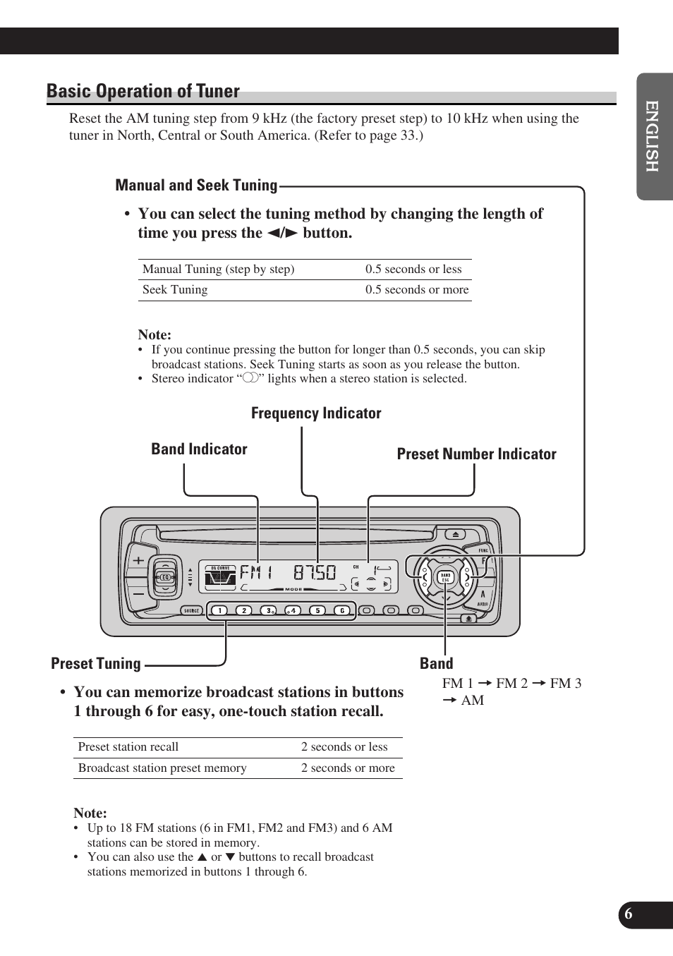 Basic operation of tuner | Pioneer DEH-P3150-B User Manual | Page 7 / 116