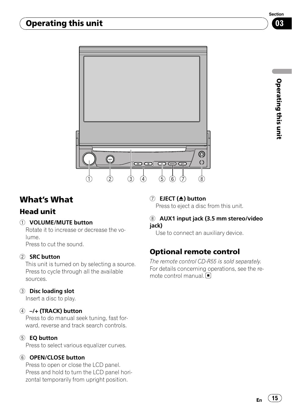 Operating this unit what, S what 15, Head unit 15 | Optional remote control 15, What ’s what, Operating this unit | Pioneer AVH-P5000DVD User Manual | Page 15 / 103