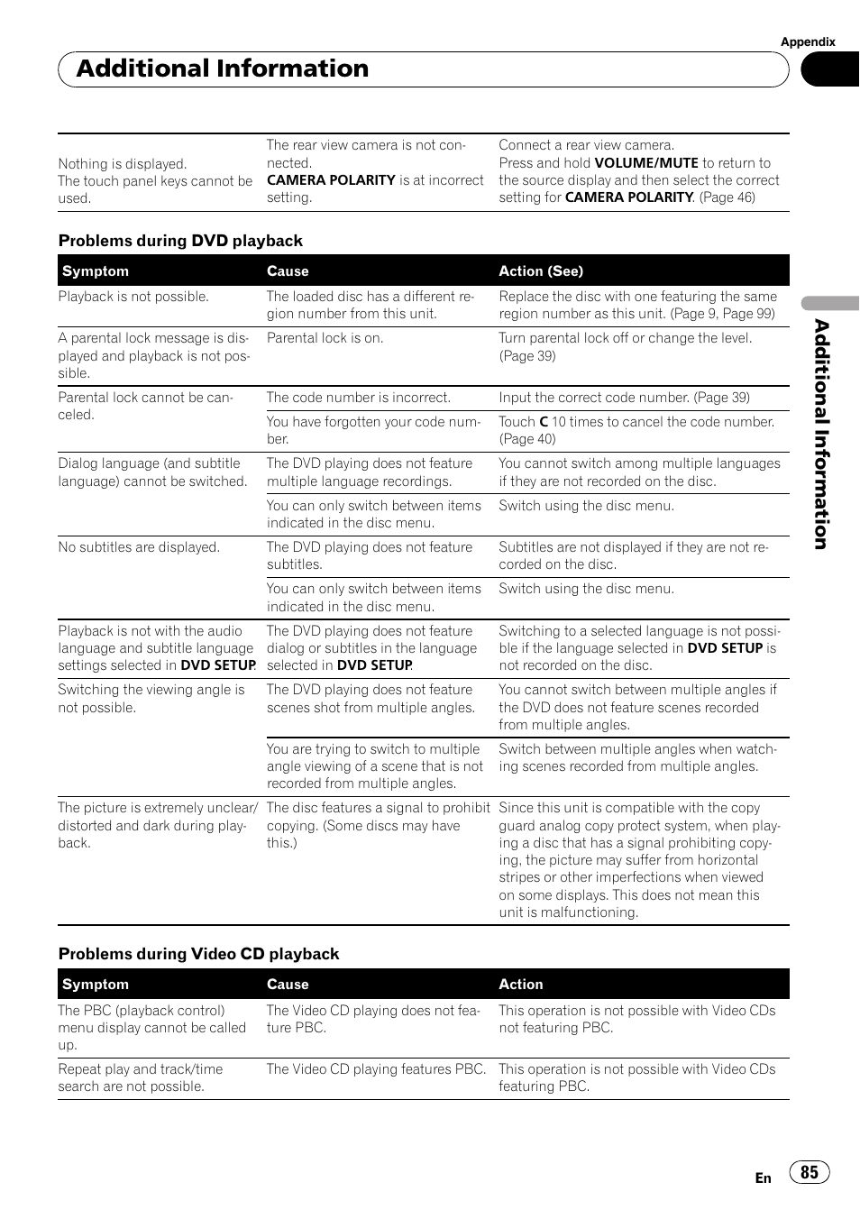 Additional information | Pioneer AVH-P5000DVD User Manual | Page 85 / 103