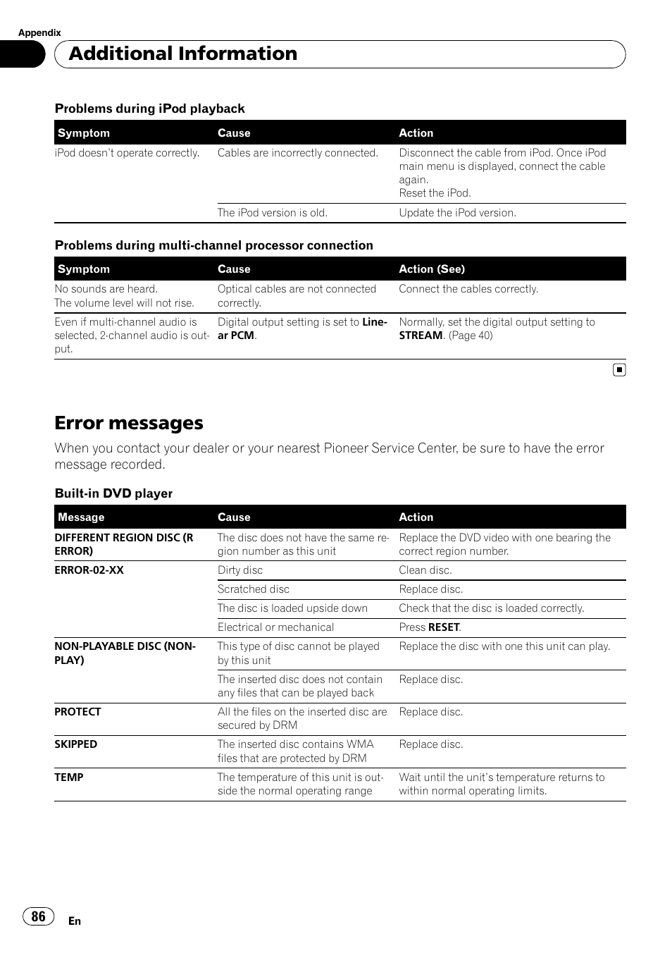 Error messages, Additional information | Pioneer AVH-P5000DVD User Manual | Page 86 / 103