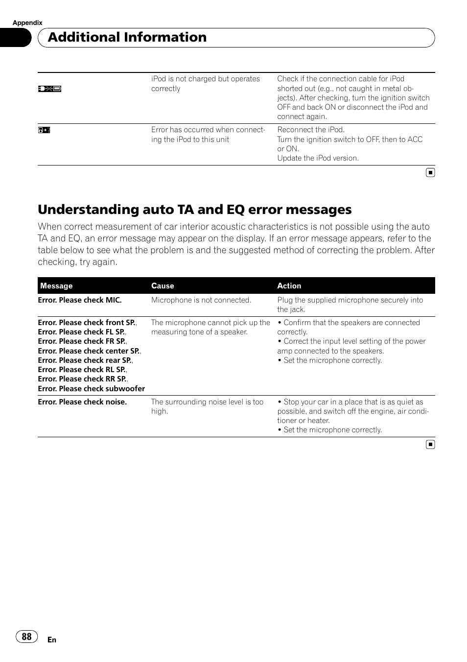 Understanding auto ta and eq error, Messages, Understanding auto ta and eq error messages | Additional information | Pioneer AVH-P5000DVD User Manual | Page 88 / 103