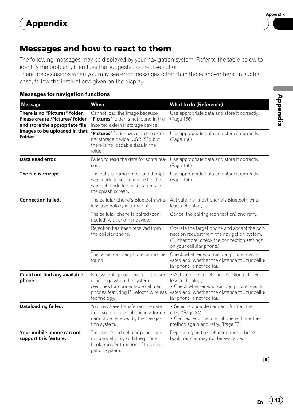 Messages and how to react to them, Appendix | Pioneer AVIC-X9115BT User Manual | Page 183 / 215