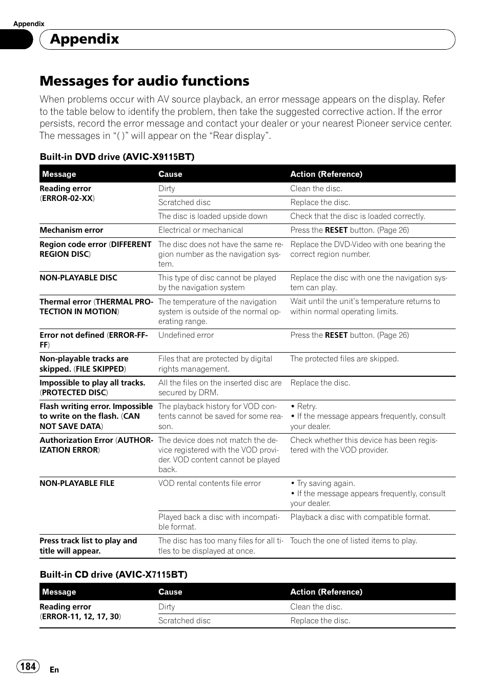 Messages for audio functions, Appendix | Pioneer AVIC-X9115BT User Manual | Page 184 / 215