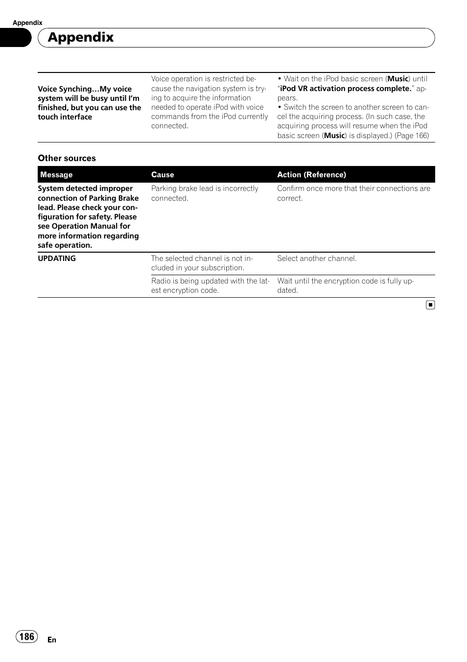 Appendix | Pioneer AVIC-X9115BT User Manual | Page 186 / 215