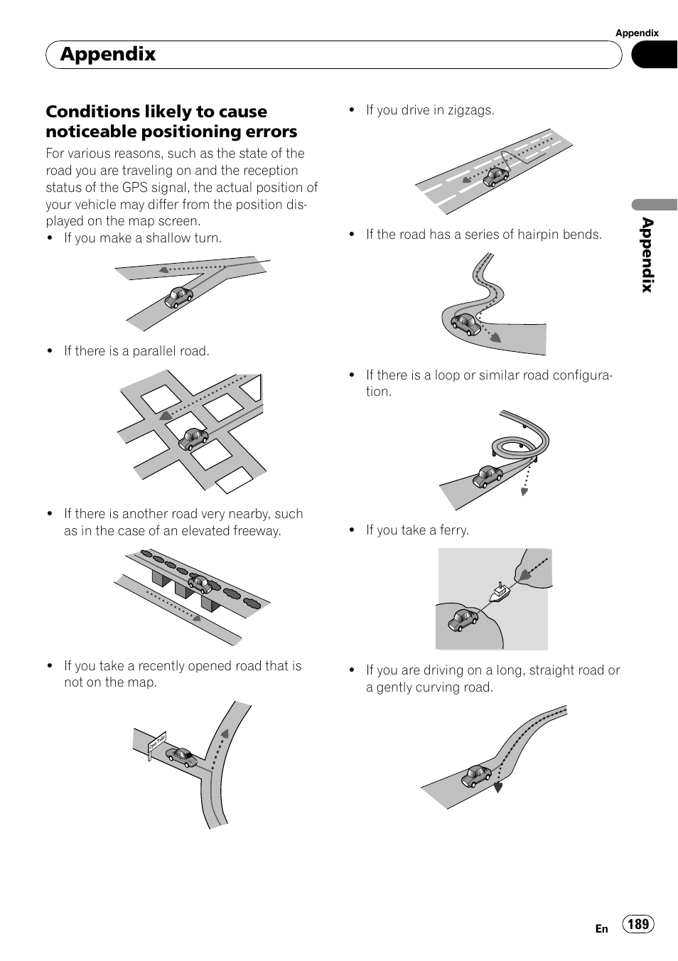 Conditions likely to cause noticeable, Positioning errors, Appendix | Pioneer AVIC-X9115BT User Manual | Page 189 / 215