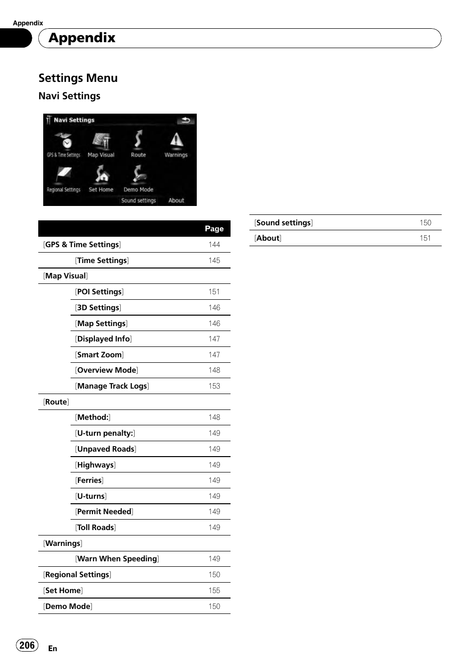Settings menu 206, Appendix, Settings menu | Navi settings | Pioneer AVIC-X9115BT User Manual | Page 206 / 215