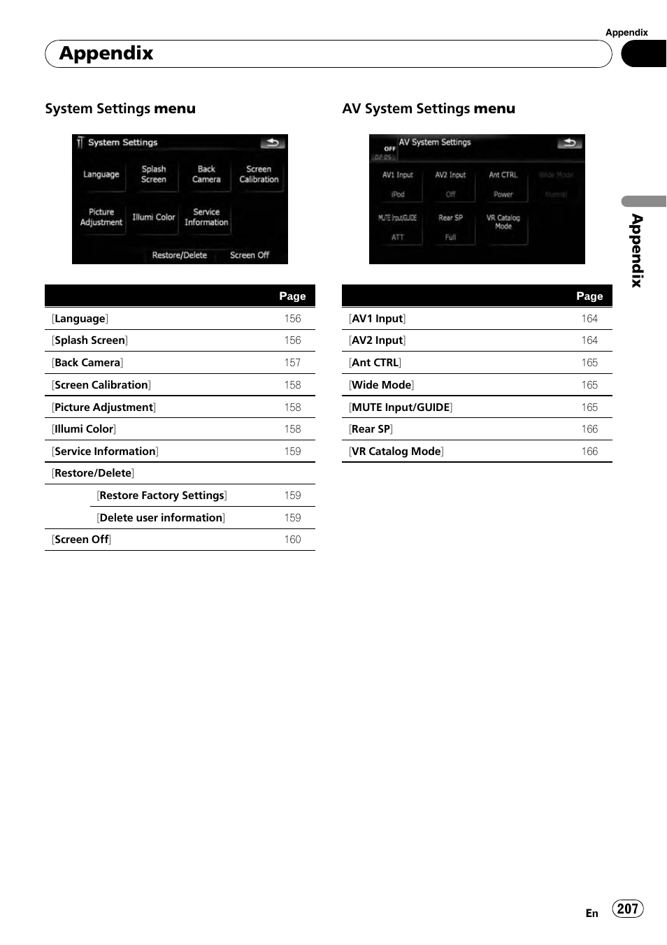 Appendix, System settings menu, Av system settings menu | Pioneer AVIC-X9115BT User Manual | Page 207 / 215