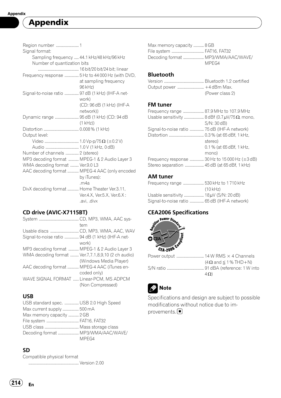 Appendix | Pioneer AVIC-X9115BT User Manual | Page 214 / 215