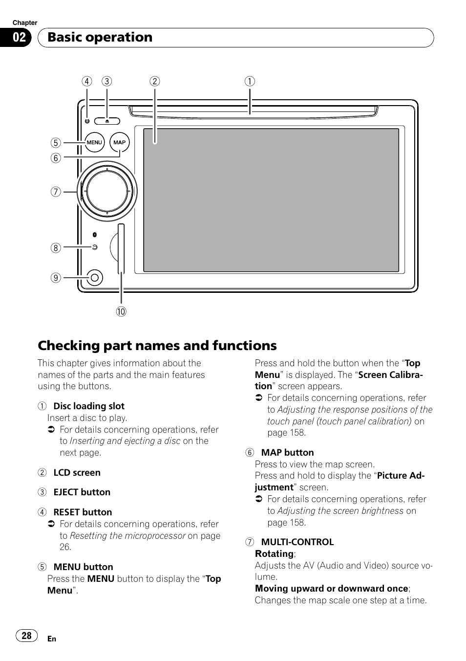 Basic operation checking part names and functions, Checking part names and functions, Basic operation | Pioneer AVIC-X9115BT User Manual | Page 28 / 215